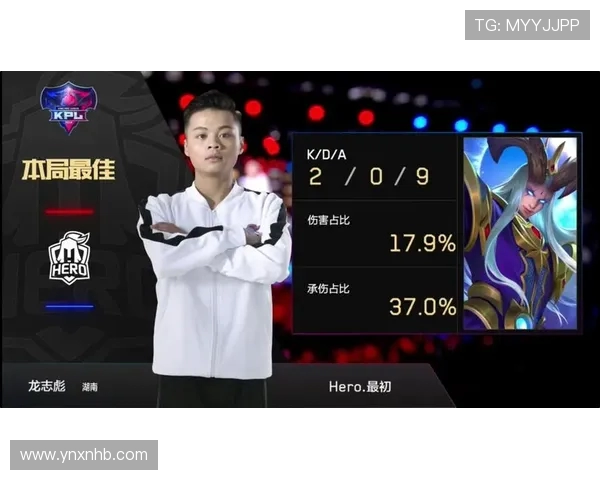 南京Hero久竞再启征程奋勇追梦展现王者荣耀巅峰风采 南京Hero久竞再启征程奋勇追梦展现王者荣耀巅峰风采