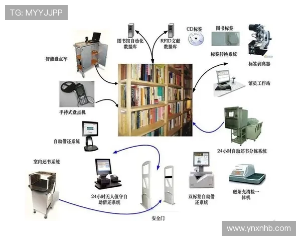 基于ElkADC的高性能数据采集与智能信号处理系统设计与优化研究 基于ElkADC的高性能数据采集与智能信号处理系统设计与优化研究