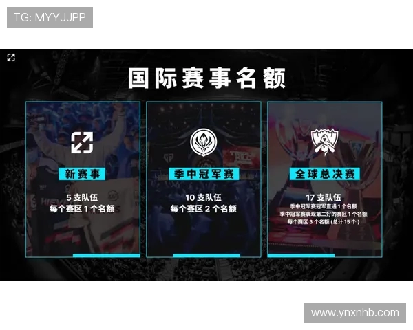 LCK电竞直播精彩纷呈全程解析各大赛事战况与选手表现 LCK电竞直播精彩纷呈全程解析各大赛事战况与选手表现