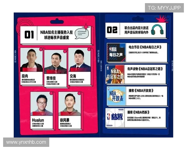 解读当代NBA格局与明星对联盟未来发展的深度影响趋势变化探讨 解读当代NBA格局与明星对联盟未来发展的深度影响趋势变化探讨