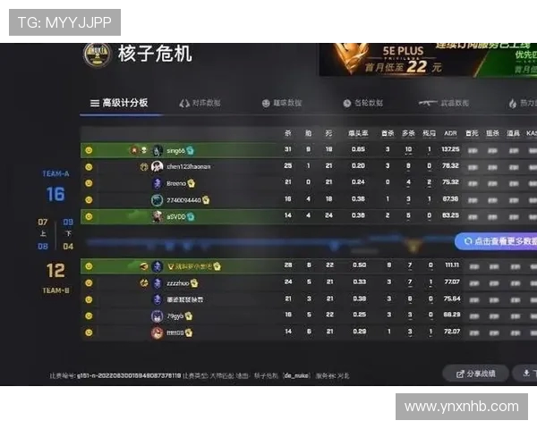 CSGO耐力排行榜揭晓TES战队荣登第三名引发热议 CSGO耐力排行榜揭晓TES战队荣登第三名引发热议