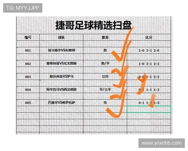 成都足球队与武汉足球队赛后复盘分析精彩配合与战术执行的关键因素 成都足球队与武汉足球队赛后复盘分析精彩配合与战术执行的关键因素